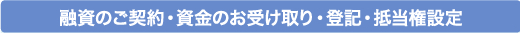 融資のご契約・資金のお受け取り・登記・抵当権設定